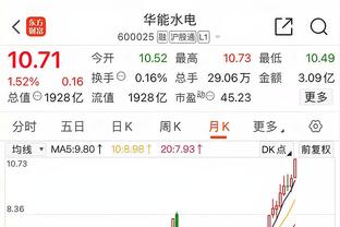 4前场板表现积极！维金斯13投6中 拿下12分6板2助